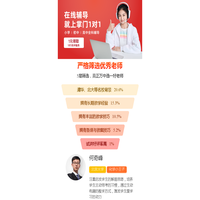 掌门1对1