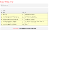 www.mycontainers.cn - Database Error